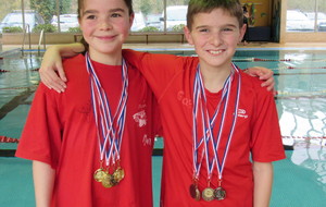 Rassemblement Benjamins Finistère 10.01.2015