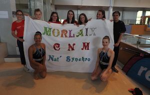 Résultats Nat Synchro