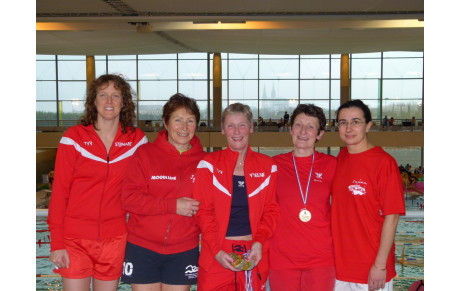 Championnats de France des Maîtres