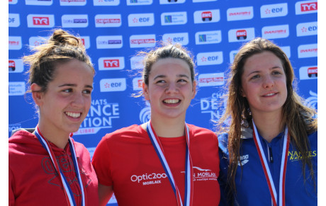 Championnat de France Eau Libre