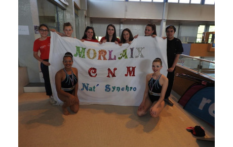 Résultats Nat Synchro